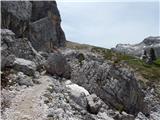 Rifugio Bai de Dones - Rifugio Averau